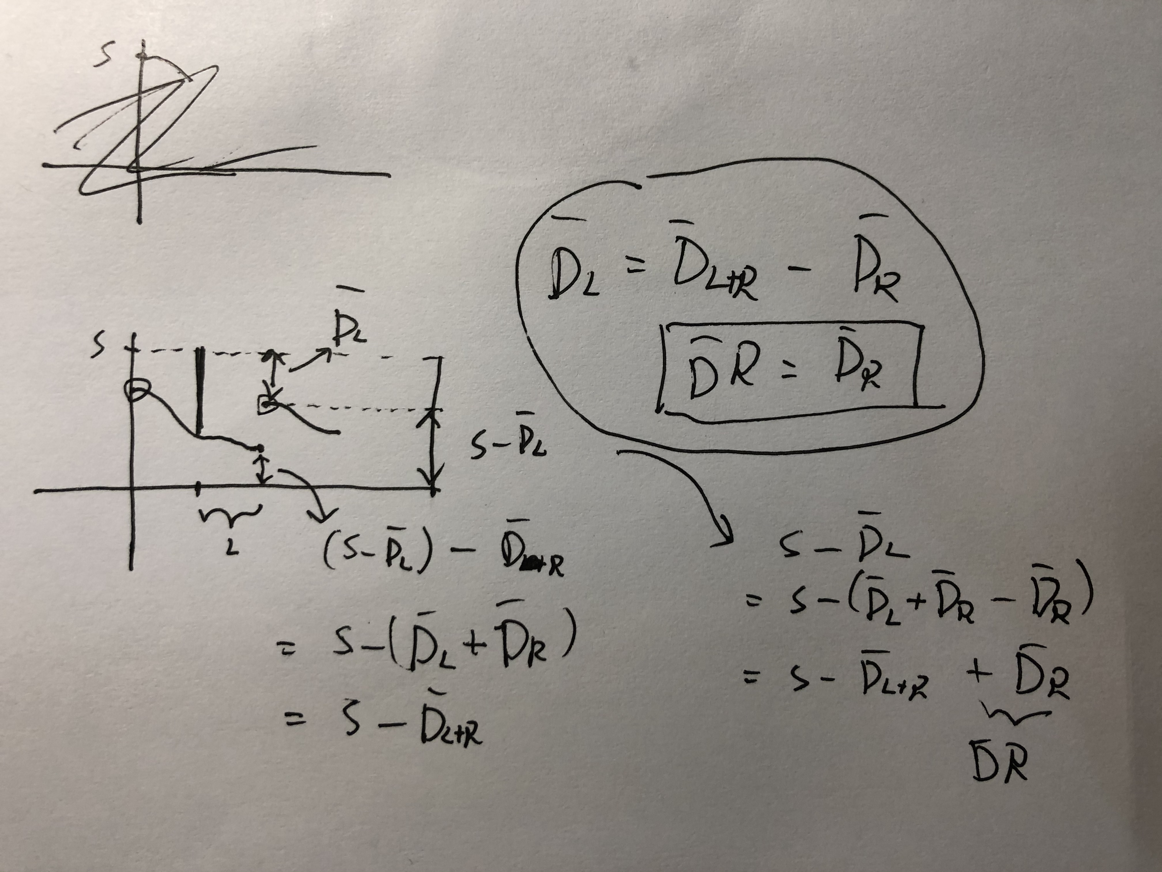 Stochastic Operation Research had wrtiting note.jpeg failed